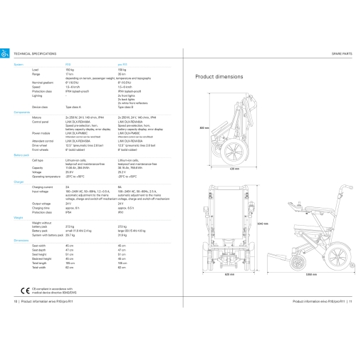 Wózek inwalidzki elektryczny składany Invacare Erivo dane techniczne